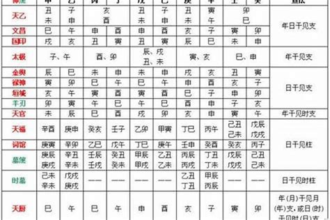 喜神忌神查詢|生辰八字算命、五行喜用神查詢（免費測算）